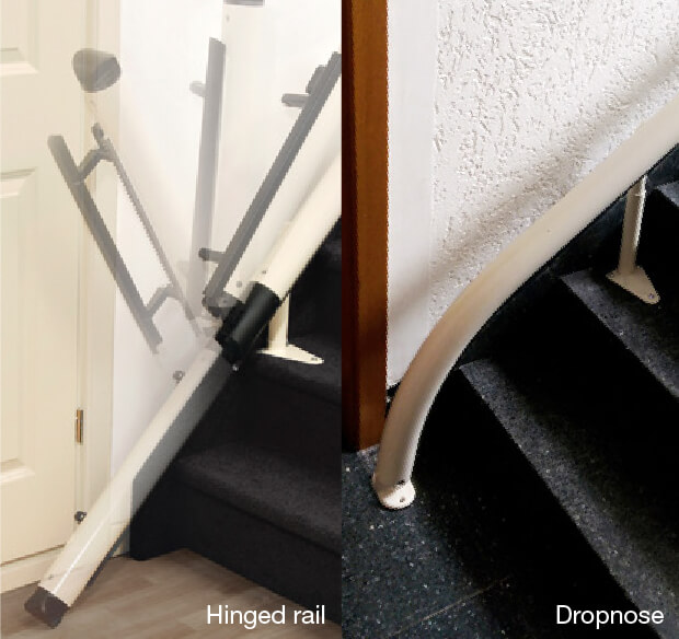Handicare Compact Rail Ending